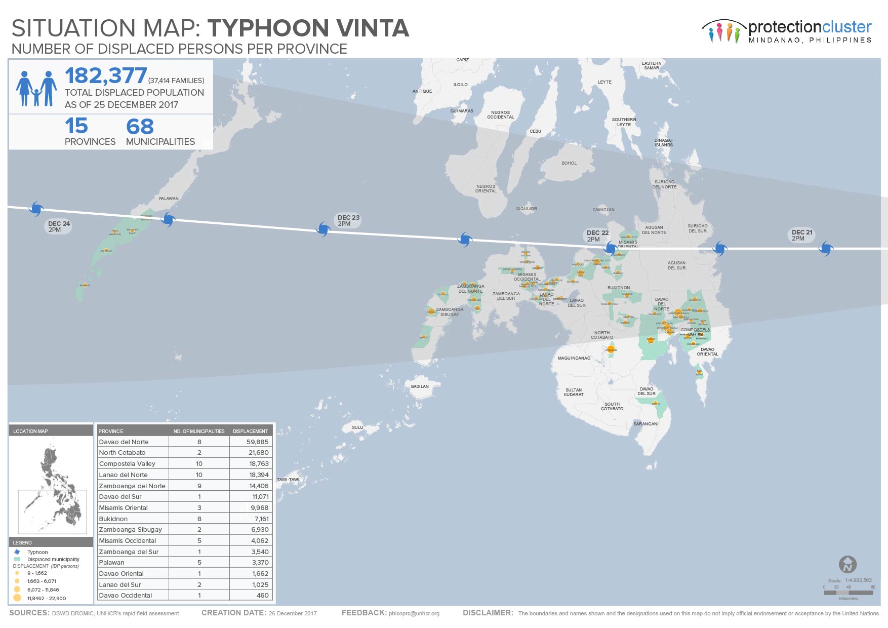 IDPPAR | Displacement due to Severe Tropical Storm (STS) Vinta (Tembin)